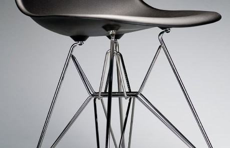 Furniture Industry Furniture Industry